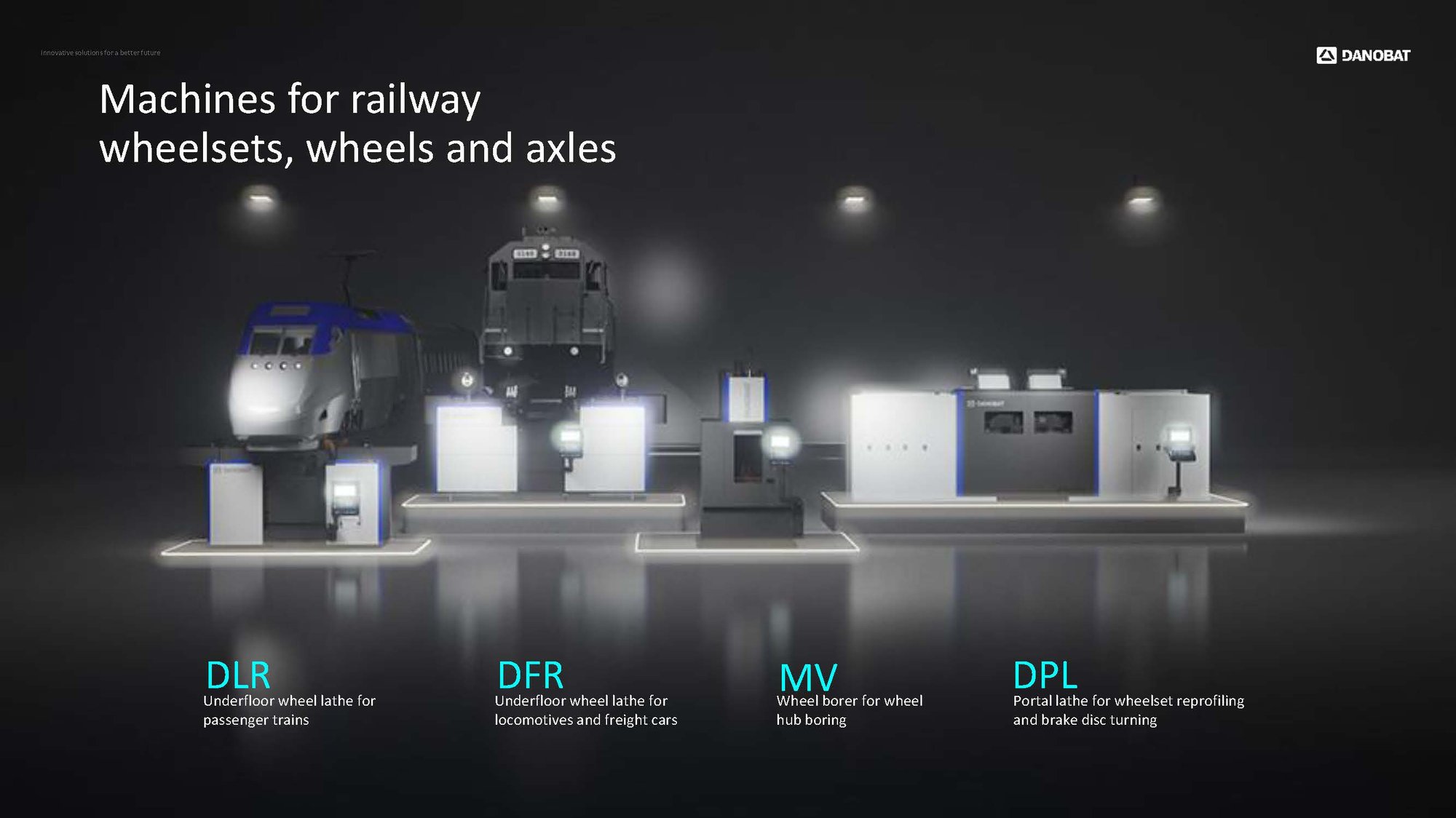 Danobat Rail Range
