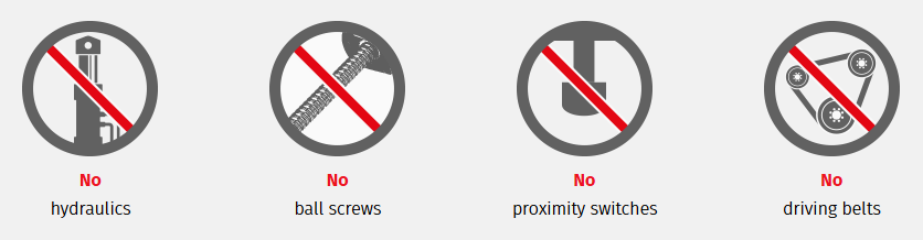 Advantages Advantages