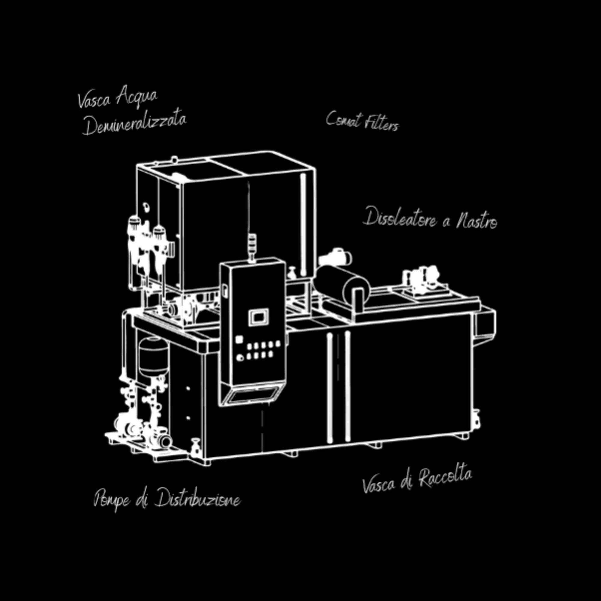 Comat Emulsion