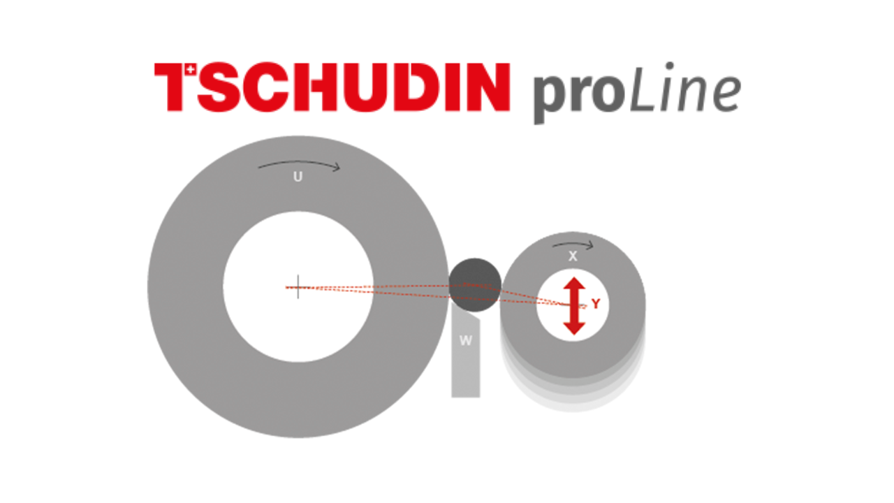 proline