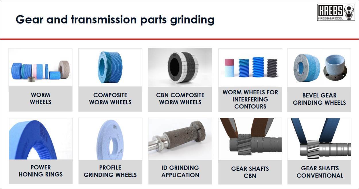 Gear Grinding Gear Grinding